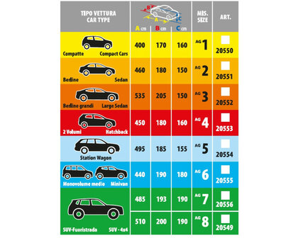 Hagel beschermhoes Auto M-L afmeting 160 x 180 x 450 cm